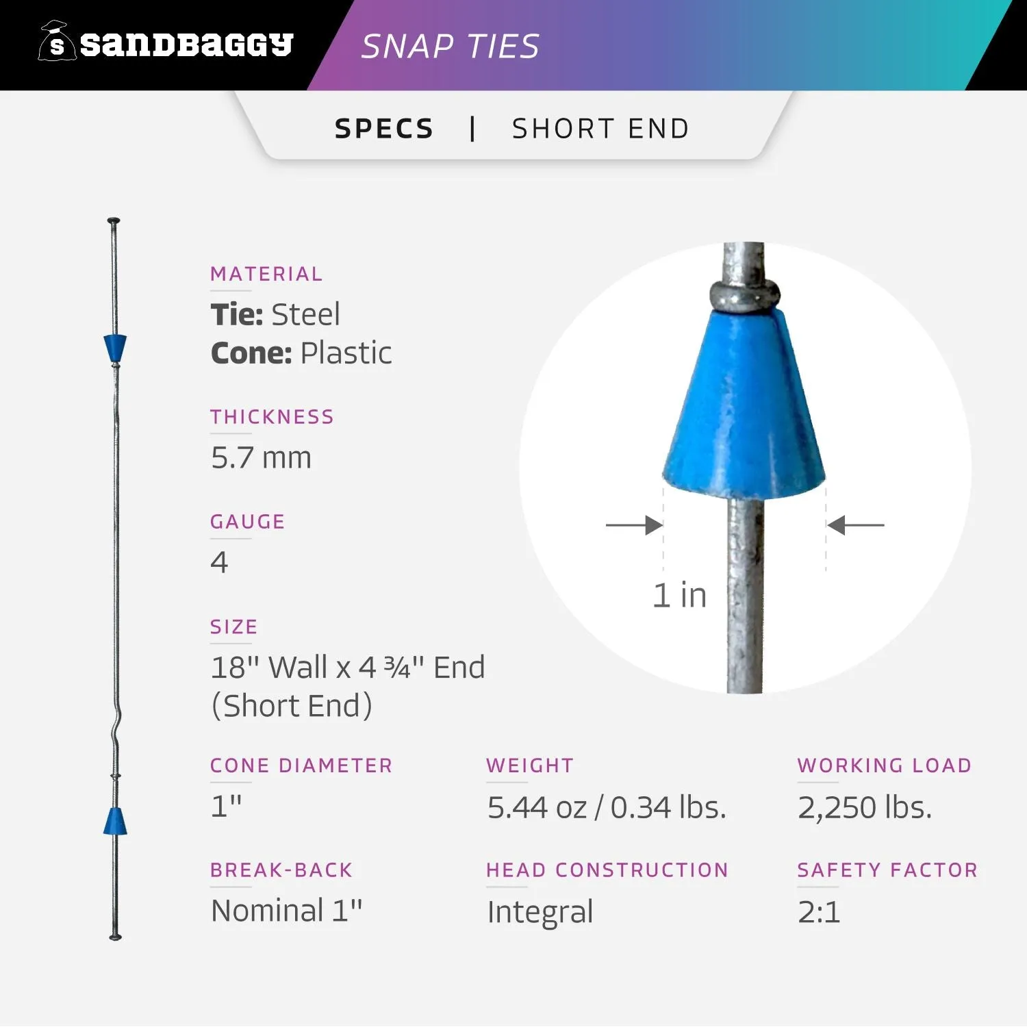 18" x 4 ¾" Standard Snap Ties For Concrete Forms (Short End) - 1" Plastic Cones
