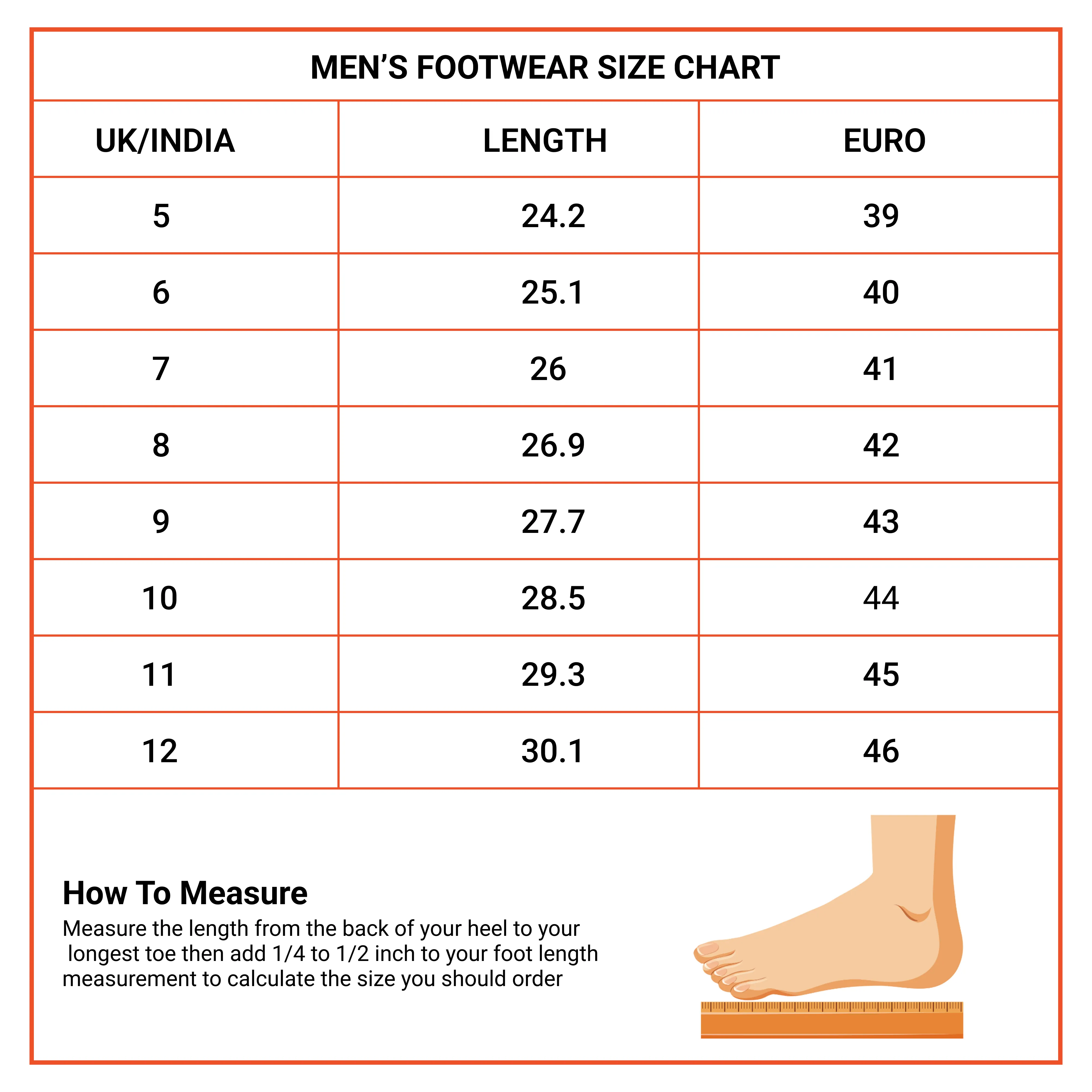 FUEL Timber Land Sandal For Men (Olive)